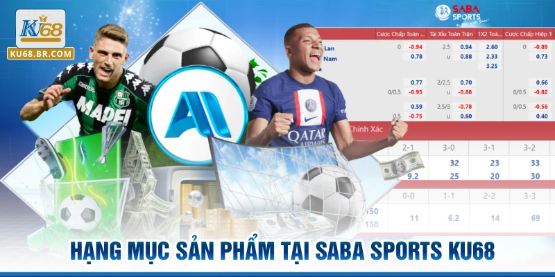 Hạng mục sản phẩm tại Saba Sports KU68