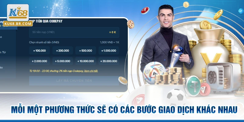 Mỗi một phương thức sẽ có các bước giao dịch khác nhau